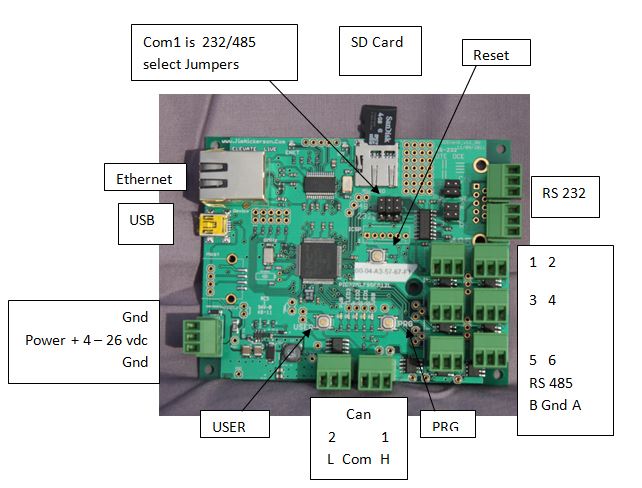 ELive Board Connections